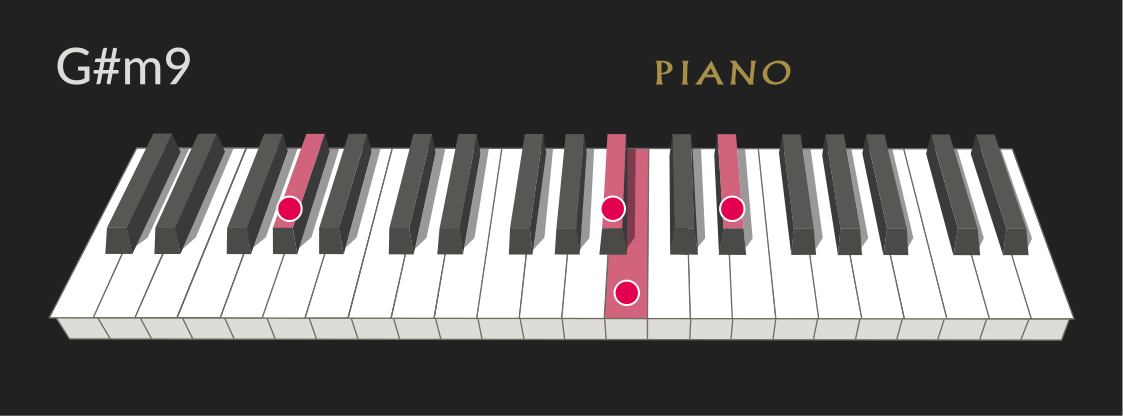 G#m9